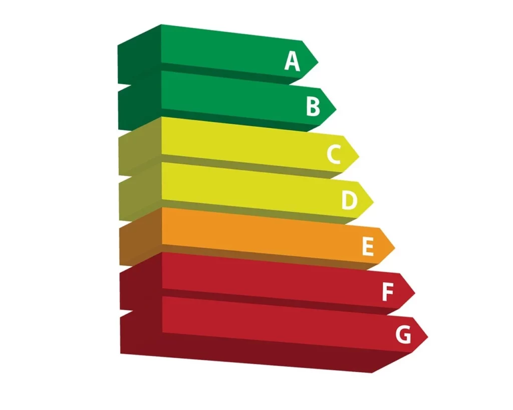 Eficiência energética