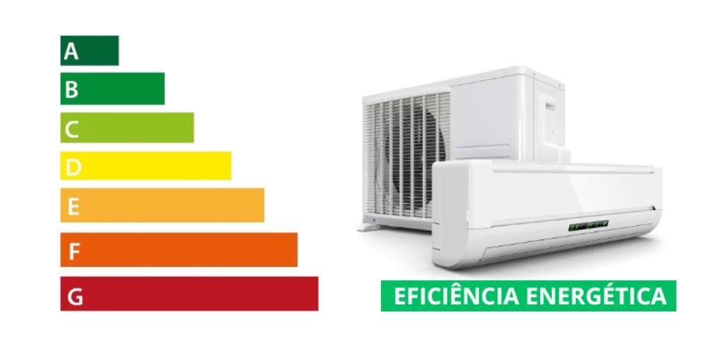 o que é, e o que significa eficiência energética